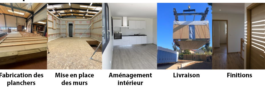 Construction Bois etapes maison e1689066607835 930x313 1